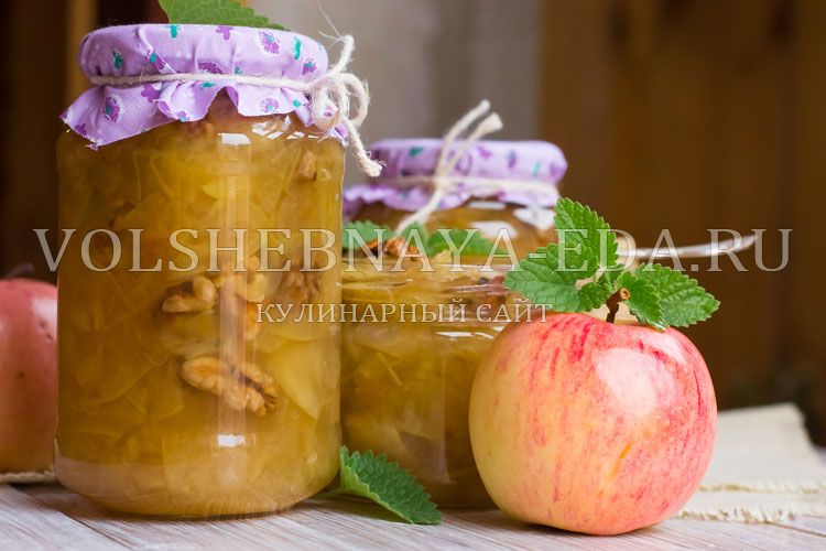 ������� �����������: ��� ����������� �������� ������� � �������� �������