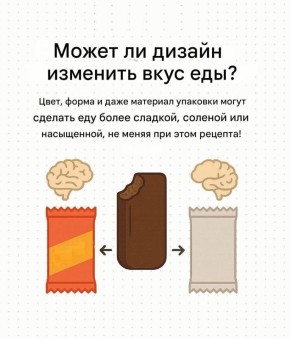 Как оформление влияет на восприятие вкуса еды