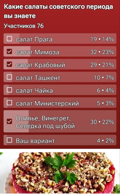 ������� ������������� ������������� ������ ������������ ��� ������ ������������ �����