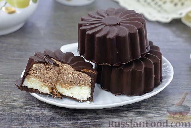 ������� ���������: ����� �������, ������� �������� ����������